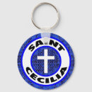 Buscar santos llaveros Cristiano