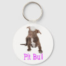 Buscar pitbull llaveros Perro