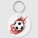 Buscar ocio redondeados llaveros Bola