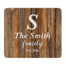 Buscar madera blanca tablas cortar Para ellos