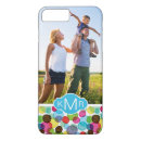 Buscar redondo iphone fundas Iniciales