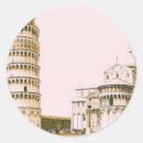 Buscar torre de pisa etiquetas Inclinación