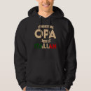 Buscar pata ropa Marcar