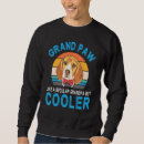 Buscar beagle sudaderas Perro