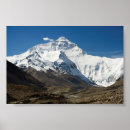 Buscar everest posters Nieve