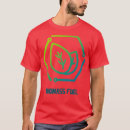 Buscar wind turbine camisetas Green