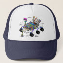 Buscar sistema solar gorras Estropea