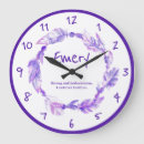 Buscar circulares posters Para niños