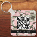 Buscar guardia accesorios Para ella