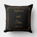 Buscar victoriano cojines Steampunk