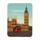 Buscar vintage travel imanes Ilustracion