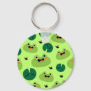 Buscar ranas llaveros Idea de