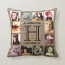 Buscar 12 fotos cojines Crea el tuyo propio