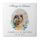 Buscar boda azulejos General y unisex