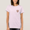Buscar yhwh camisetas Yeshua