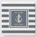 Buscar boat posavasos Casa de playa