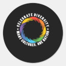 Buscar unidad pegatinas Amabilidad