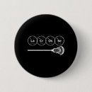 Buscar tabla de elementos periódica chapas Periódico