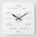 Buscar matemático relojes de pared Ecuación