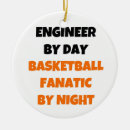Buscar basketball adornos Navidades