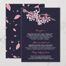Buscar información del boda invitaciones General y unisex