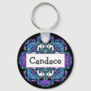 Buscar aluminio imanes Diseño