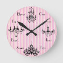 Buscar francés relojes de pared Tiempo