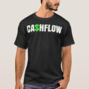 Buscar entrepreneur camisetas Social