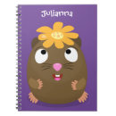 Buscar pet cuadernos Cute
