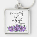 Buscar citas de la biblia llaveros Religioso