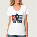Buscar cuba libre camisetas Cubanos