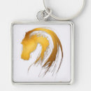 Buscar chinese llaveros Astrología china