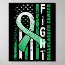 Buscar seguridad social posters Asesoramiento para el dolor