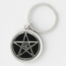 Buscar wiccan llaveros Pentagrama