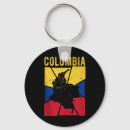 Buscar colombia llaveros Patriota