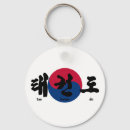 Buscar taekwondo llaveros Arts