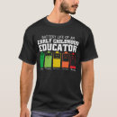 Buscar educador camisetas Profesión