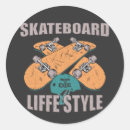 Buscar skateboard pegatinas Patinador