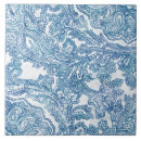 Buscar calzado azulejos Paisajes