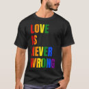 Buscar love is love camisetas Queer