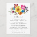 Buscar original 11x14 invitaciones Invitados