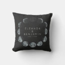 Buscar moon cojines Acuarela