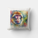 Buscar macaque Ape