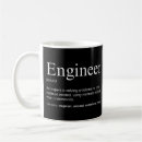 Buscar ingeniero químico tazas Matemática