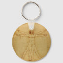 Buscar vitruvian Leonardo