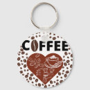 Buscar shirt llaveros Café