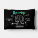 Buscar adulto bolsas cosmetica Raya y moralidad