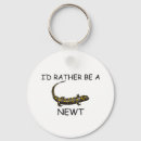 Buscar newt llaveros Salamander