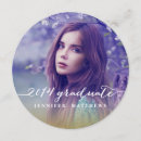 Buscar pizarra invitaciones Graduado