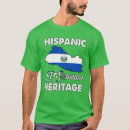 Buscar heritage camisetas Month